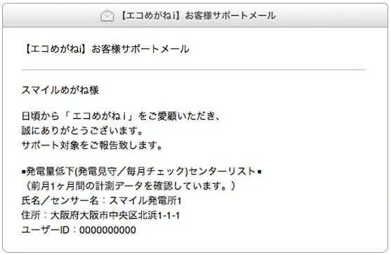 アラートメールサンプル
